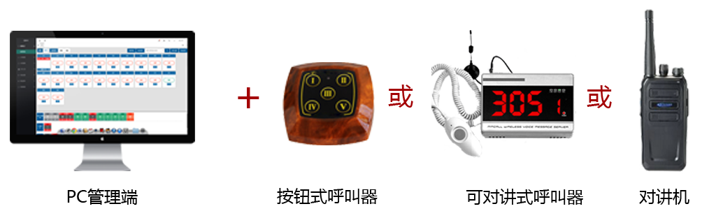 解决方案二.png